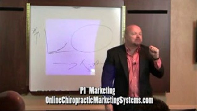 Why Chiropractic Personal Injury Marketing Chiropractors Huge