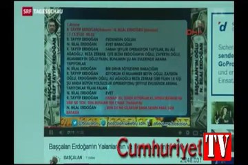 Ses kayıtlarının yankıları İsviçre basınında