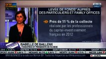 Qu'est-ce qu'un fonds d'entrepreneurs ?: Isabelle de Baillenx, dans Intégrale Placements – 26/02