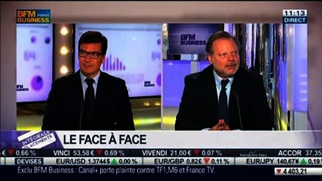 Philippe Béchade VS Cédric Chaboud: Comment justifier le mouvement de hausse du CAC 40 ? dans Intégrale Placements – 26/02 1/2