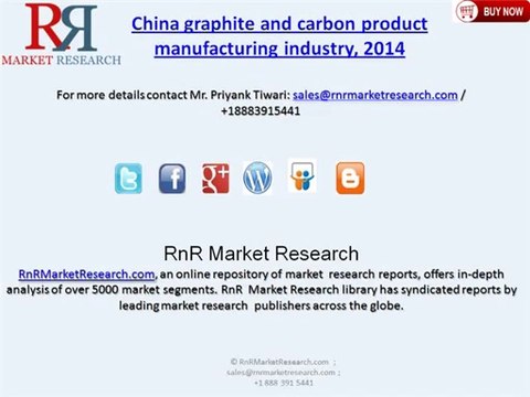 China Graphite and Carbon Product Manufacturing Market