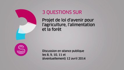 [Questions sur] Le projet de loi d'avenir pour l'agriculture, l'alimentation et la forêt