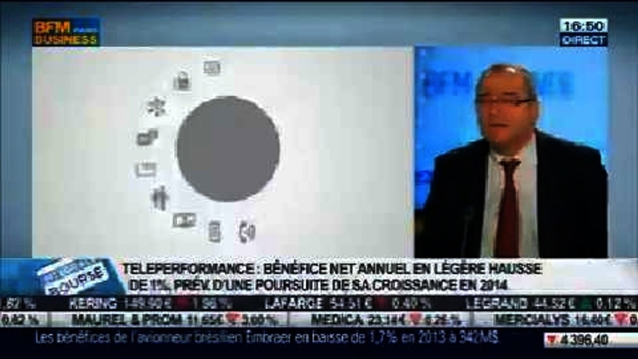 Teleperformance prévoit une poursuite de sa cro...