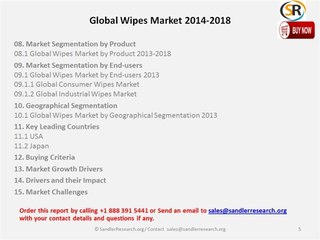 Global Wipes Market 2014-2018