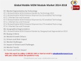 Global Mobile M2M Module Market 2014-2018