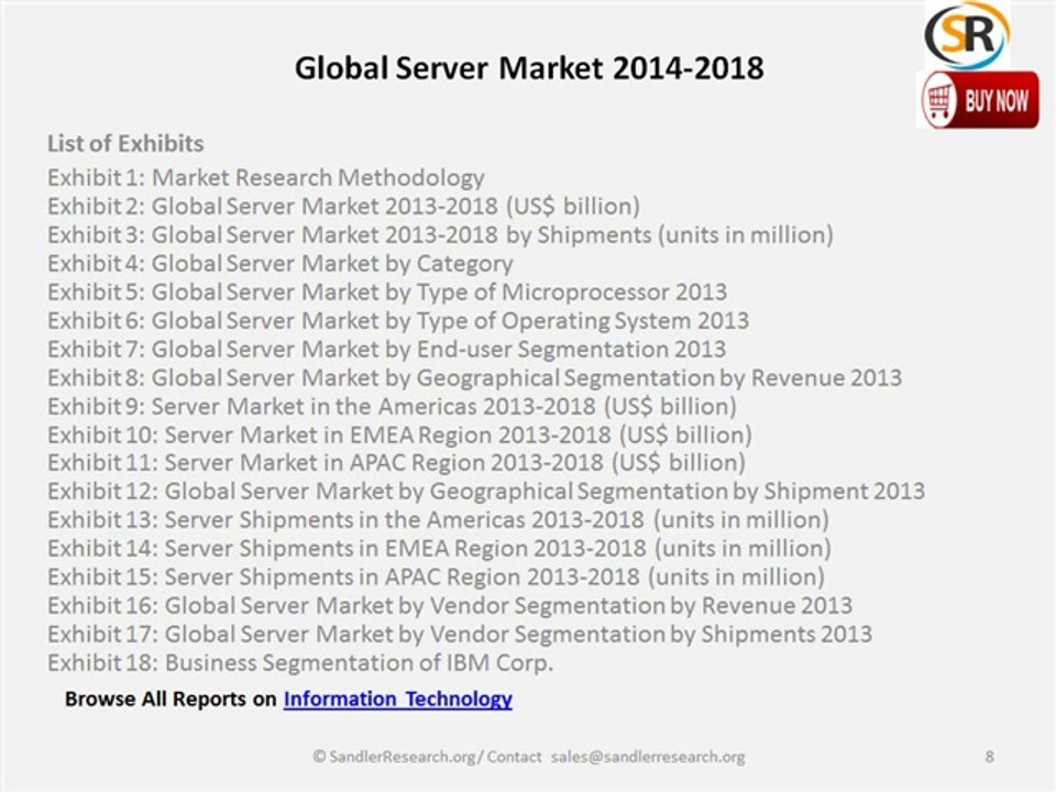Global Server Market 2014-2018