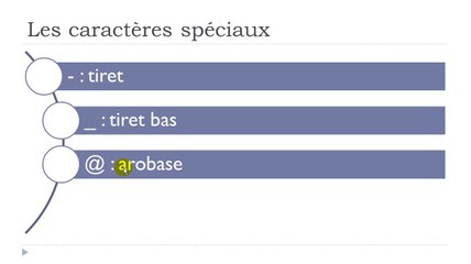 French step by step # Lesson 4