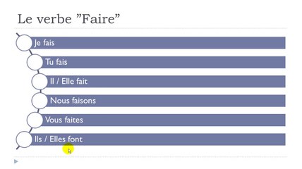 French step by step # Lesson 21