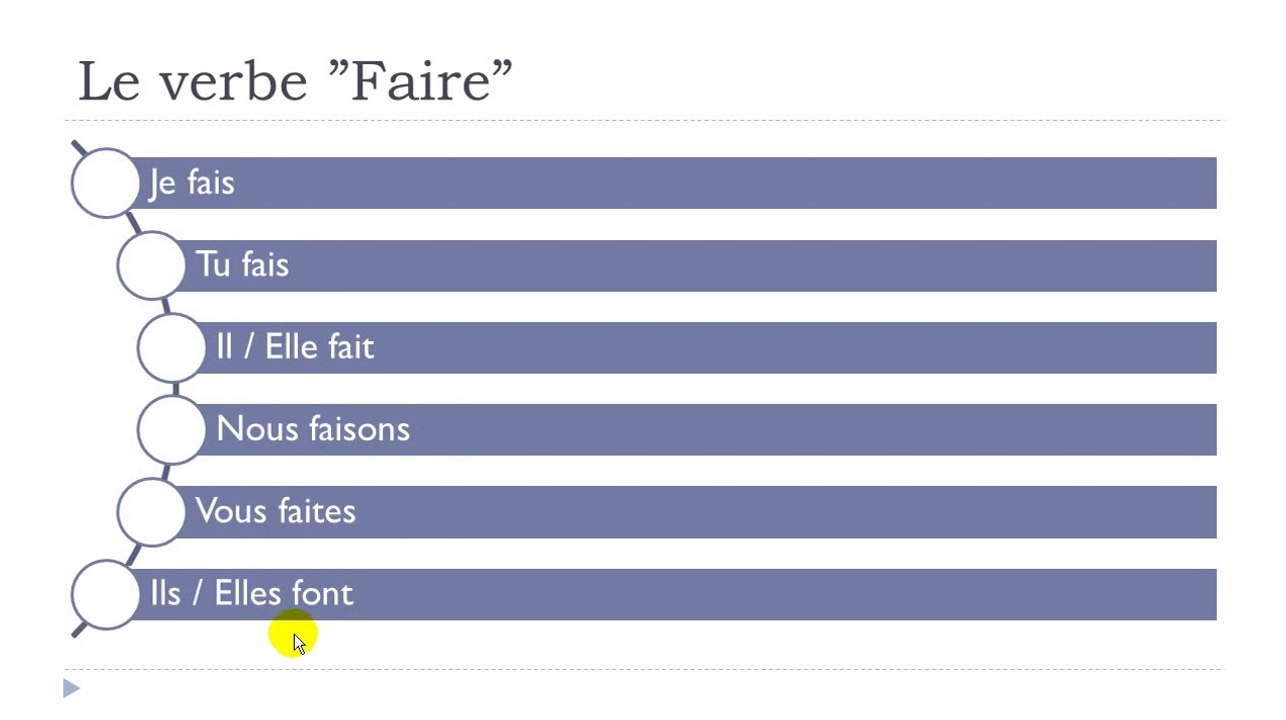 French step by step # Lesson 21