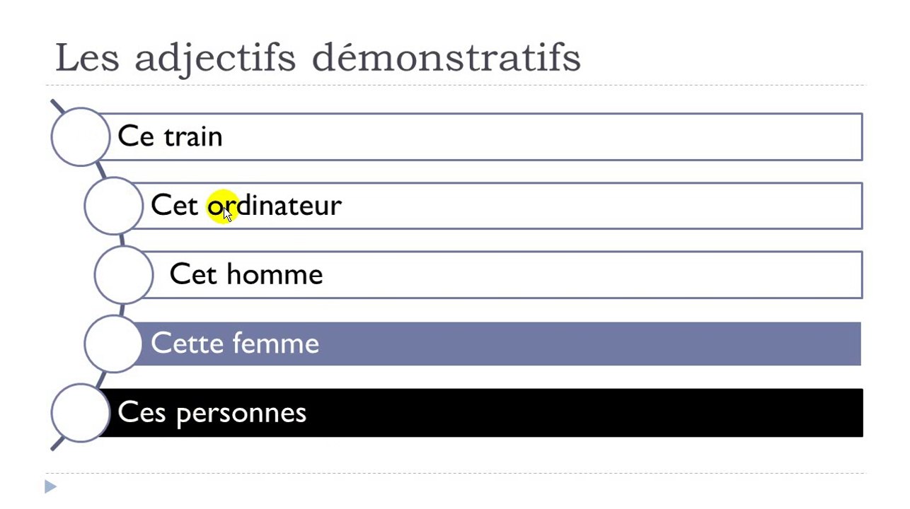 French step by step # Lesson 23