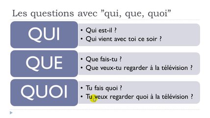 Master French Step-by-Step: Lesson 28 📝
