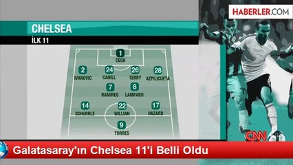 Galatasaray - Chelsea / Canlı Anlatım