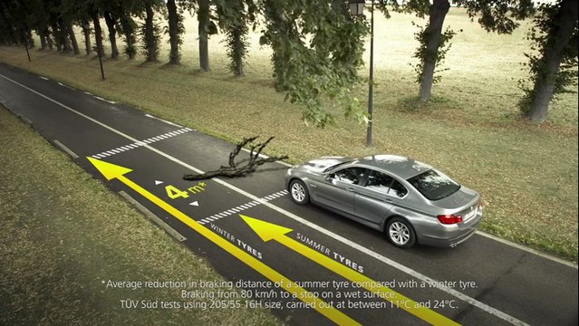 Pneu hiver vs. Pneu été