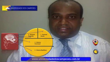 Ahlex Van der All - 16 leis para o sucesso - cap 10-16 (Personalidade Atraente)