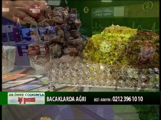 DR ÖMER COŞKUN BACAKLARDA AĞRI RAHATSIZLIĞINI ANLATIYOR.