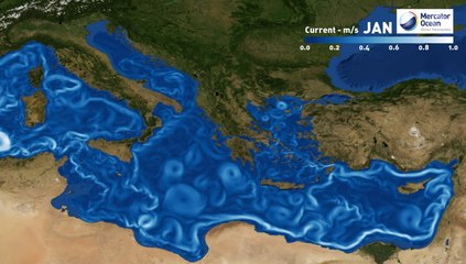 Courants marins en Méditerranée