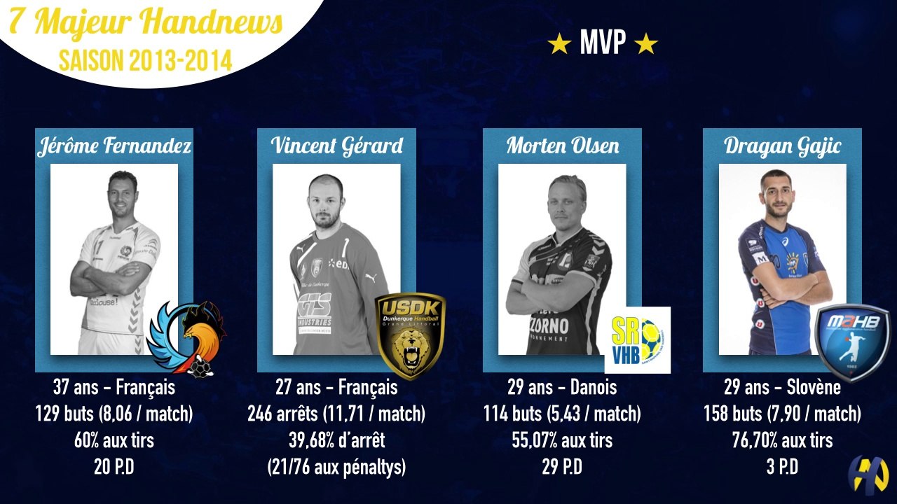 7 majeur Handnews | Catégorie MVP
