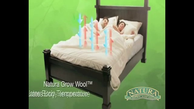 Hypoallergenic Mattresses, Pillows and Bedding