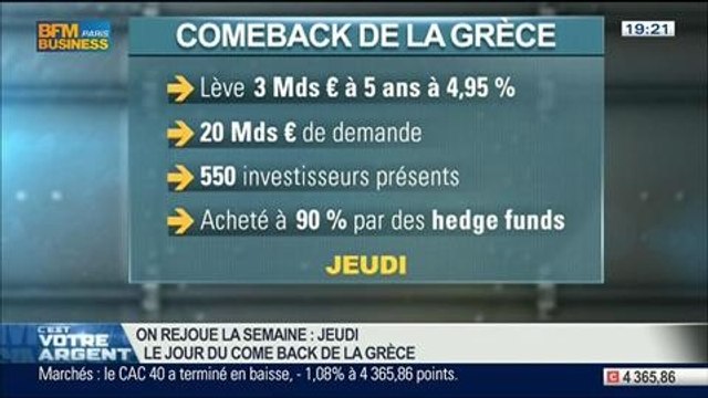Les évènements macro de la semaine, dans C'est votre argent - 11/04 1/5