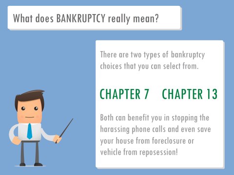 Bankruptcy Lawyers in Tulsa | Which Chapter of Bankruptcy do I File | South Tulsa Bankruptcy Lawyers |