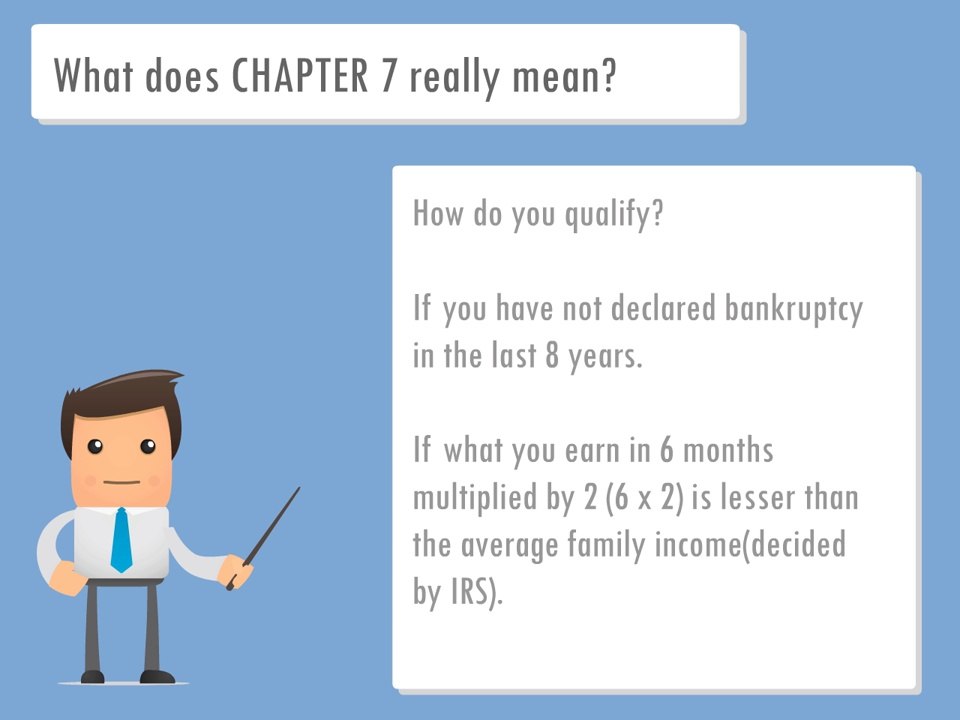 Tulsa Bankruptcy Lawyers | Chapter 7 Bankruptcy | South Tulsa Bankruptcy Lawyers