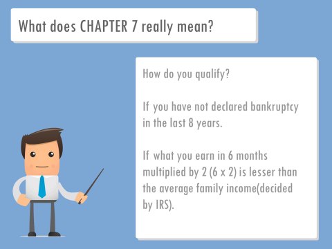 Tulsa Bankruptcy Lawyers | Chapter 7 Bankruptcy | South Tulsa Bankruptcy Lawyers