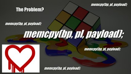 Cyber Secrets Ep2x05: Heartbleeding Attack - OpenSSL and You