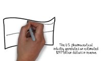 Facts about the Pharmacy Industry
