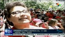 Venezuela recuerda golpe de estado de 2002 contra el presidente Chávez