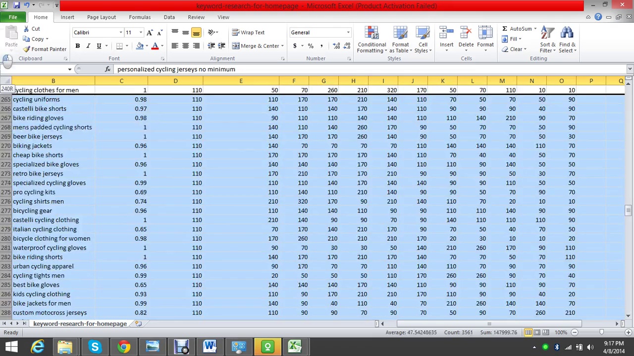 SEO On-page Tutorials in Urdu