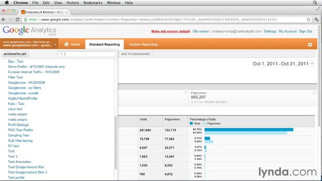 Google Analytic Ess-30-Understanding visitor loyalty vs. recency