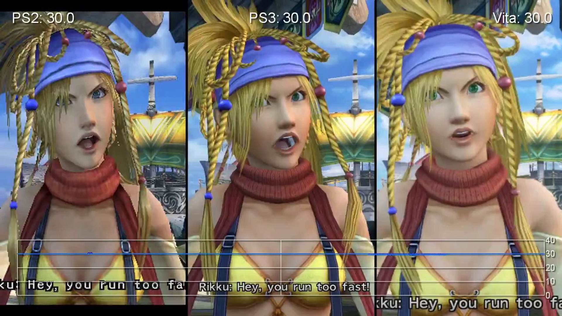 Final Fantasy X_X-2 HD Remaster_ PS3 vs. Vita vs. PS2 Frame-rate test -  video Dailymotion