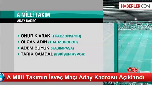 A Milli Takımın İsveç Maçı Aday Kadrosu Açıklandı