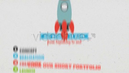 You Opened Business... - After Effects Template