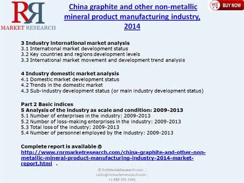 Graphite and Other Non-Mineral Product Manufacturing Market in China