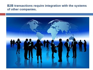 B2B Company Websites - France