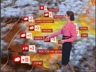 Екатерина Малаховецкая - "События. Погода" (28.02.14)