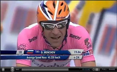 Russia and Cycling? Denis Menchov Giro 2009