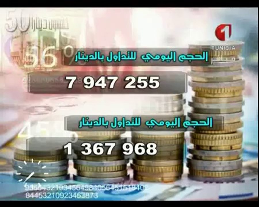 نسمة صباح_ أخبار البورصة التونسية 28_03_2013