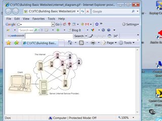 01.03.What is the World Wide Web