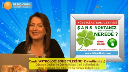 ASLAN Burcu HAFTALIK (03-10  Mart) Astrolog DEMET BALTACI, Bilinç Okulu, Astroloji, Burçlar