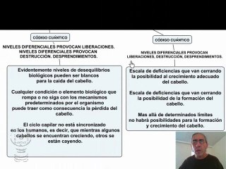 Aplicaciones Cuánticas en la Medicina: La Calvicie y su Caracterización