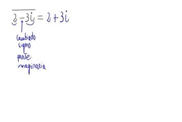 Conjugado de un número complejo