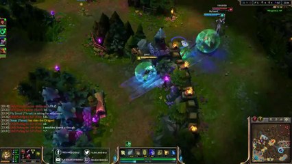 What is range ? - League of Legends