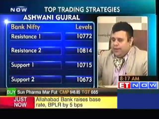 Buy BOI, Tech Mah, Sun Pharma, Biocon: Experts