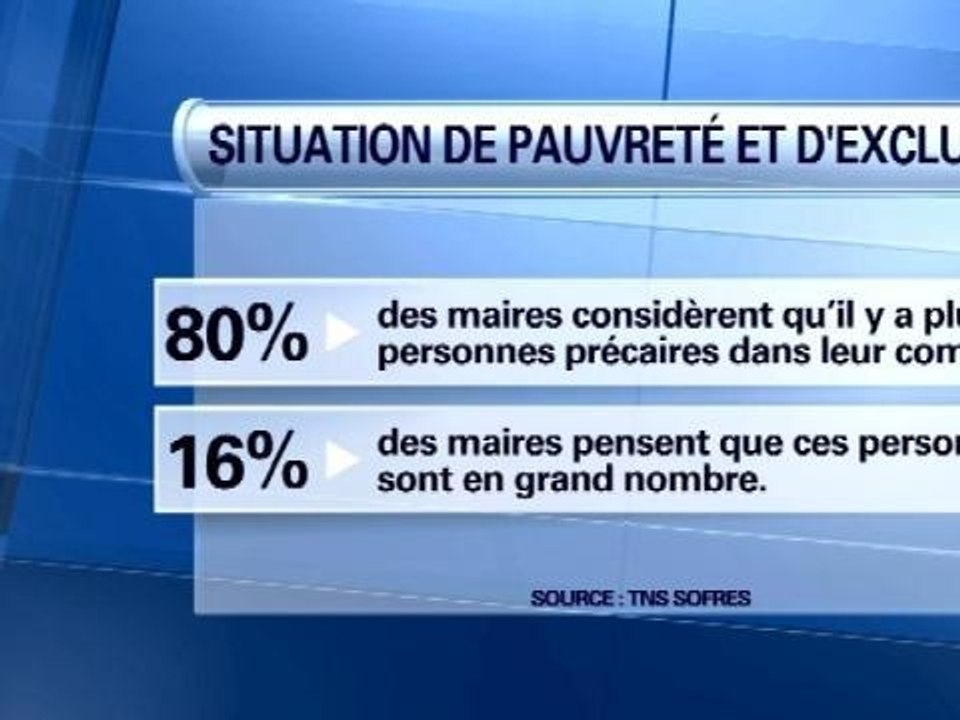 Municipales: aggravation de la pauvreté dans les communes - 03/03