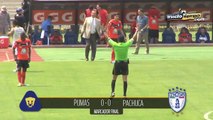 Pumas y Tuzos ahogaron grito de gol en CU
