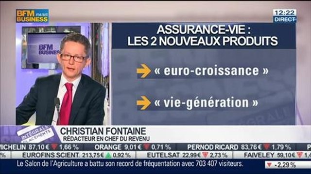 Les réponses de Christian Fontaine aux auditeurs, dans Intégrale Placements – 03/03 2/2