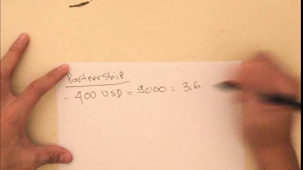 Presentasi Bisnis Fortune-F Tour and Travel