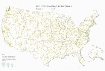 Record Low Temperatures